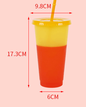 Color Changing Cups